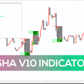 ISHA v10 Indicator MT4 Download