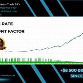 Quantum Trade EA – Top 3% EA